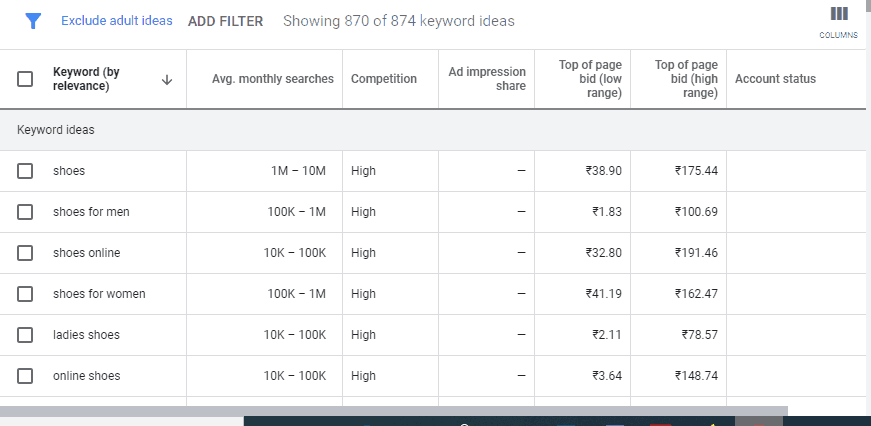 Google-Keyword-Planner-Competitor-Keywords