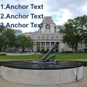 Anchor Text WordPress