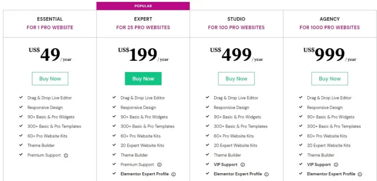 Elementor_Pro_Pricing