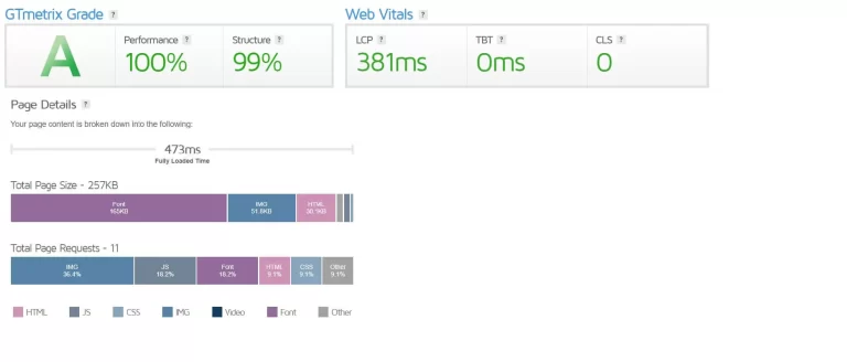 Caching-with-WP-Rocket_enabled