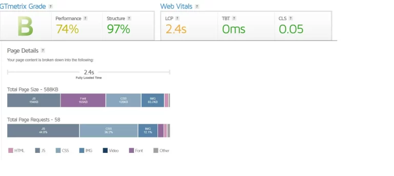 Load_time_Without_WP_Rocket_Caching_Plugin